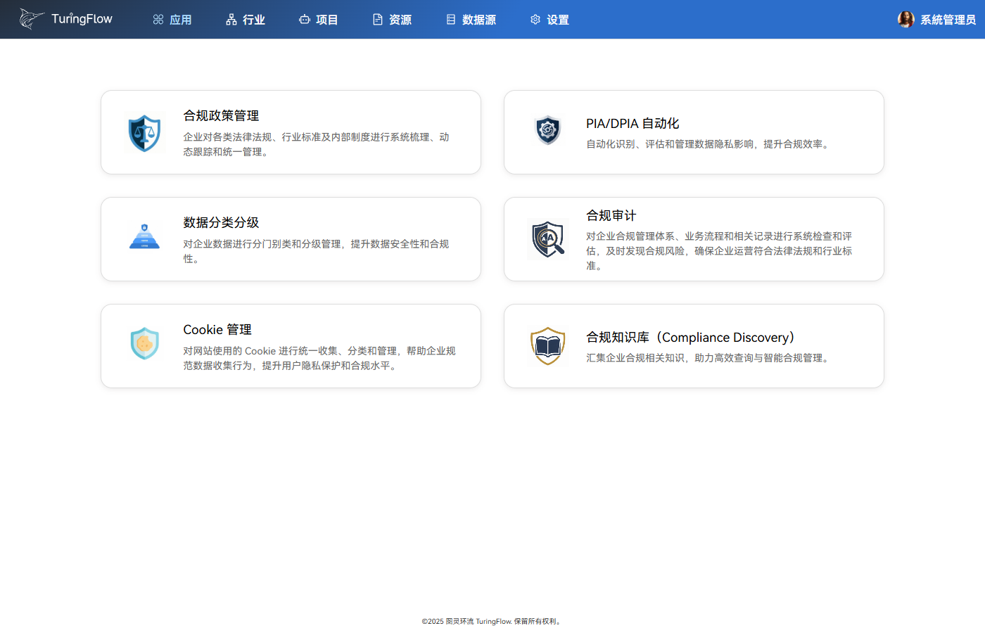 TuringFlow合规管理平台